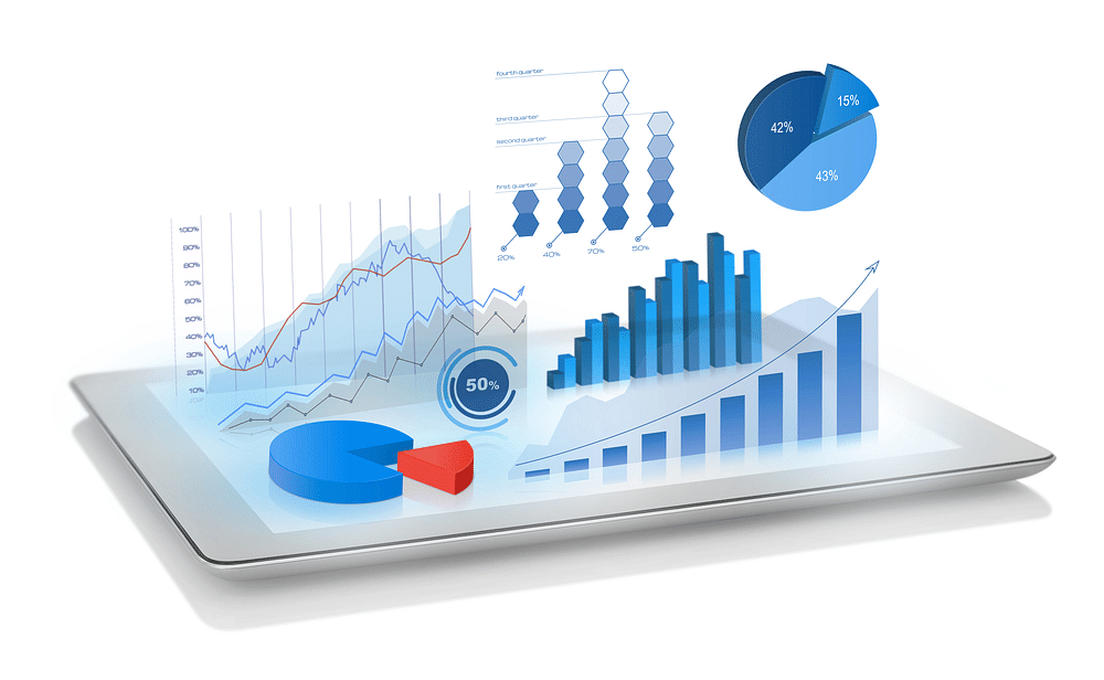Performance Marketing Performance Marketing Services Dharwad